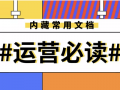 运营执行力，运营执行力是什么