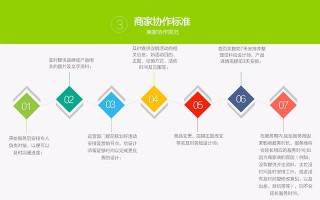 代运营 优缺点，代运营哪家比较可靠