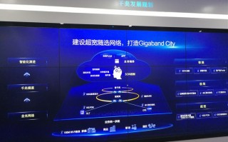 运营商 光网改造，运营商光纤