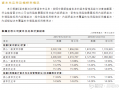 银行运营监管报告，银行运营监管报告范文