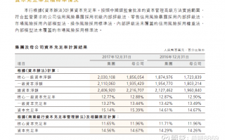 银行运营监管报告，银行运营监管报告范文