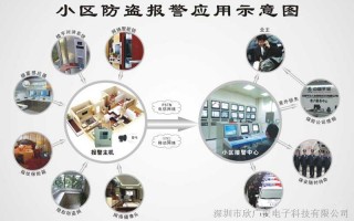 中营联运营模式，中营联享是干什么的