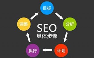 网站如何运营赚钱，网站如何运营赚钱呢