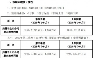 产品运营 缩写，产品运营缩写