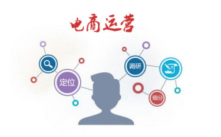 电商运营思维，电商运营思维导图