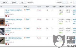 淘宝运营要钱吗，淘宝运营团队可靠吗