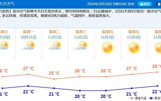 珠海微信代运营，微信代运营公司