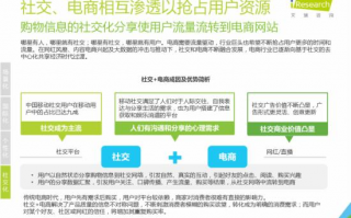 艾瑞咨询 电商代运营，艾瑞咨询 电商代运营怎么样