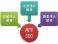 seo运营技巧，seo运营思路