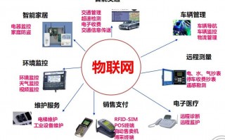 运营维护简历，运营维护简历怎么写