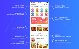 茶餐厅运营方案，茶餐厅营销策划方案