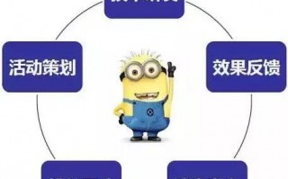 运营跟策划区别，运营跟策划区别在哪