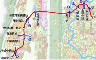 城市轨道交通运营专业，轨道交通运营管理专业就业方向