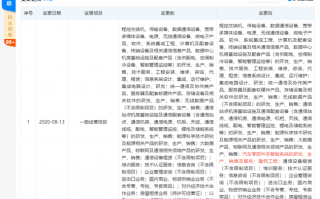 华为的生产运营，华为的生产运营管理案例分析