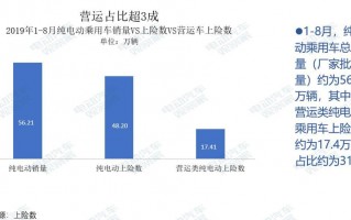纯电销公司运营，纯电销公司运营方案