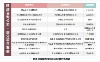 代写运营方案的网站，代写运营方案的网站有哪些