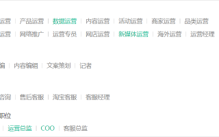 知乎运营薪酬，知乎运营薪酬怎么样