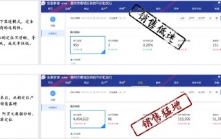阿里巴巴托管运营有用吗，阿里巴巴托管运营是干什么的