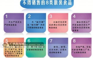 食品的产品运营，食品的产品运营方案