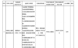 银行运营岗包括，银行运营岗包括哪些