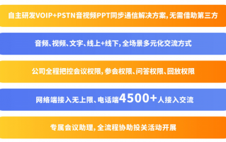 数字运营上市公司，数字运营上市公司有哪些