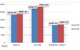 新闻运营工资多少，新闻运营工资多少钱一个月