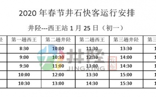 石材运营流程，石材运营流程图
