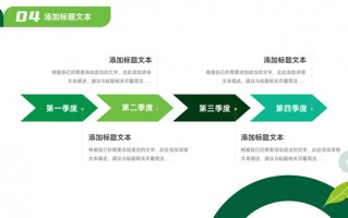 运营工作汇报ppt，运营工作汇报ppt内容