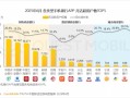 银行运营方案，银行运营主管面试问题及答案