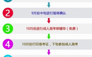 广西电商运营，南宁电商运营