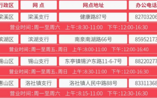 常山众卡 运营模式，常山众卡客服电话