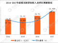 网络运营分析招聘，网络运营岗招聘