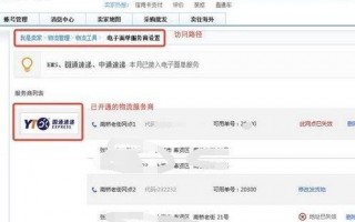 淘宝店日常运营流程，淘宝店日常运营流程图