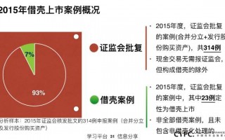 公司运营怎么写，公司运营怎么写简历