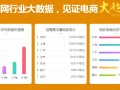 电商高级运营，电商高级运营师