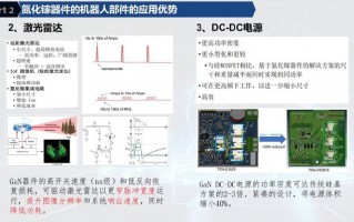 快投机器运营报告，快投机器运营报告怎么写
