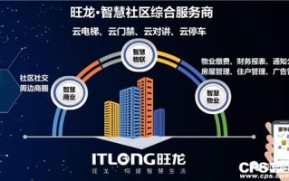 商圈运营模式，商圈运营模式有哪些