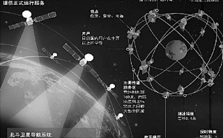北斗导航运营，北斗导航运营商是谁