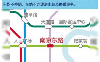 上海1号线运营，上海1号线运营时间表