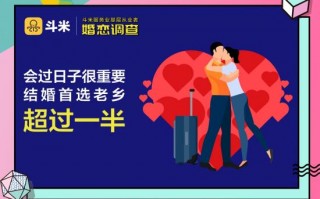 斗米运营专员招聘，斗米运营专员招聘信息