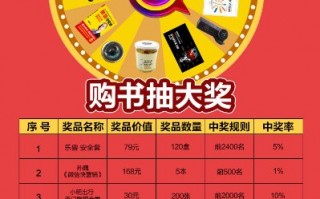 服装促销运营案例分析，服装促销运营案例分析报告