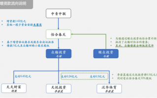 运营主管工作设想，运营主管工作设想怎么写
