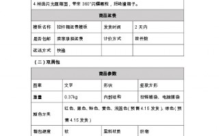 网店运营简报，网店运营是做什么的