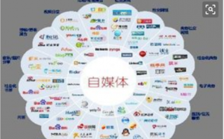 自媒体运营技能，自媒体运营技能等级证书