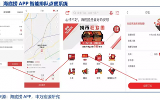 编制单店运营手册，单店运营手册怎么写