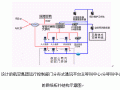 通信组织与运营管理，通信组织与运营管理论文