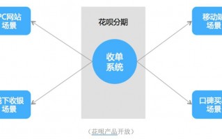 返现商城运营模式，返现商城运营模式是什么