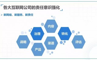 运营总监 职业发展，运营总监职业发展路径