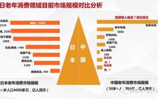 电商运营微信，电商运营微信头像