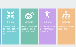 咖啡之翼运营模式，咖啡之翼加盟费需要多少钱